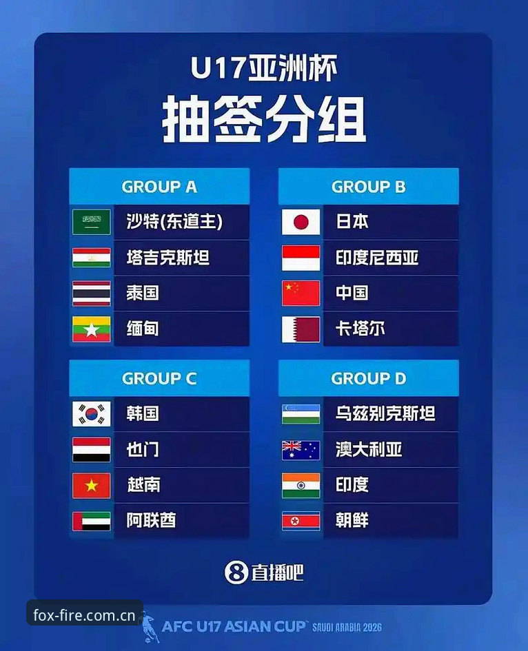 U17世界杯抽签结果深度评测：中国足球青训新机遇的破局思考